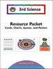 Third Grade Science Resource Pack - McRuffy Press