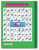 Cursive Handwriting Book: Write Now Write Later - McRuffy Press