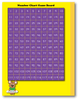 Number Writing with Place Value 1-120 - McRuffy Press