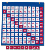 Pocket Chart 0-100 - McRuffy Press