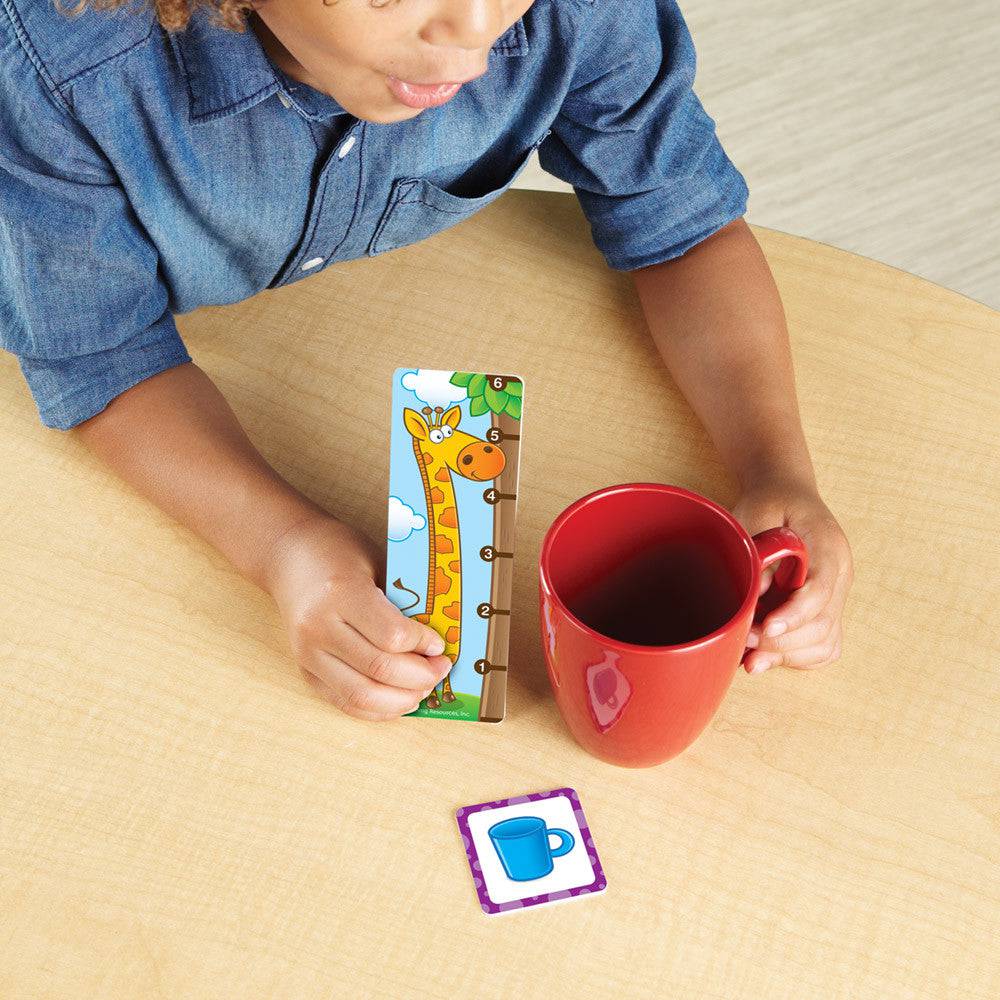 Measuring Activity Set Measurement Activity Set