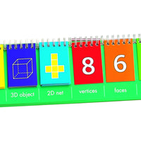 3D Geoshape Flip Chart