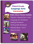 Third Grade Language Arts Curriculum (Public School Version)