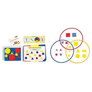 Attribute Activity Set