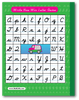 Cursive Handwriting Book: Write Now Write Later