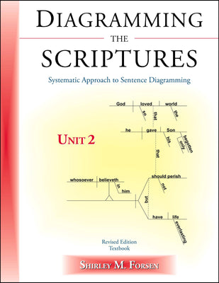 Diagramming The Scriptures Unit 2