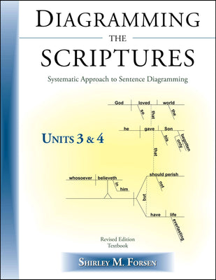 Diagramming The Scriptures Units 3 & 4