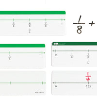 Fraction Number Line Set