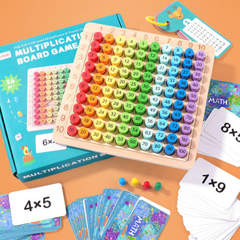 Multiplication Discovery Board
