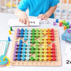 Multiplication Discovery Board