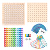 Multiplication Discovery Board