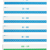 Number Lines 1 to 120