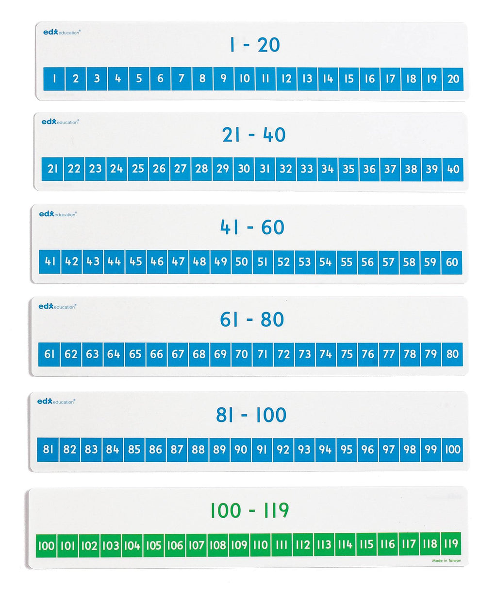 Number Lines 1 to 120