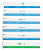 Number Lines 1 to 120