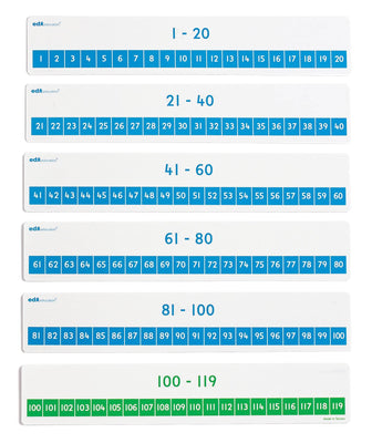 Number Lines 1 to 120