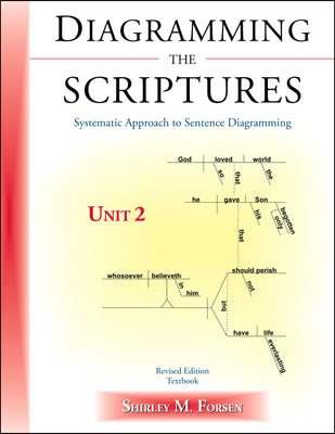 Diagramming The Scriptures Unit 2 - McRuffy Press